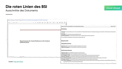 Die-roten-Linien-des-BSI_Slide03