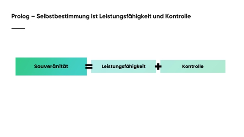 Die_17_Ziele_der_Souveraenitaet_Slide11