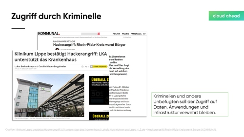 Hat-Deutschland-Kontrolle-Slide08