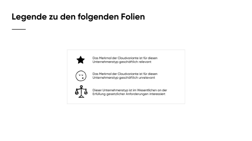 Warum ist die Public Cloud das Herz_Slide08