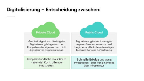 Warum_bedarf_es_einer_souveraenen_Cloud_Slide03