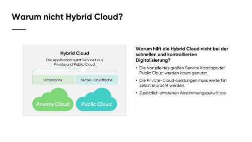 Warum_bedarf_es_einer_souveraenen_Cloud_Slide04