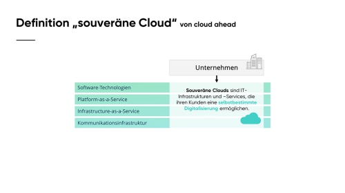 Was_ist_die_souveraene_Cloud_Slide05