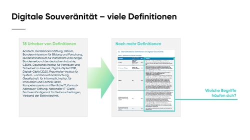 Was_ist_digitale_Souveraenitaet_Slide03