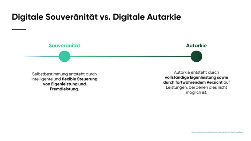 Was_ist_digitale_Souveraenitaet_Slide12