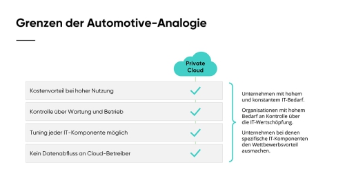 Was_sind_die_Vorteile_der_Private_Cloud_Slide06