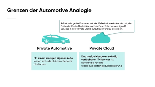 Was_sind_die_Vorteile_der_Private_Cloud_Slide07