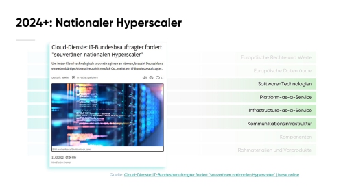 Was_unternehmen_DE_und_die_EU_Slide09