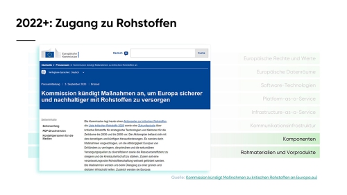 Was_unternehmen_DE_und_die_EU_Slide13