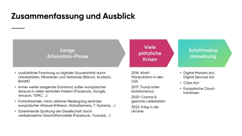 Was_unternehmen_DE_und_die_EU_Slide16