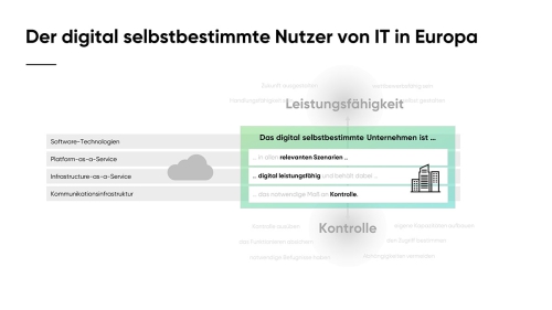 Wie_werde_ich_als Nutzer_von_IT_souveraen_Slide02