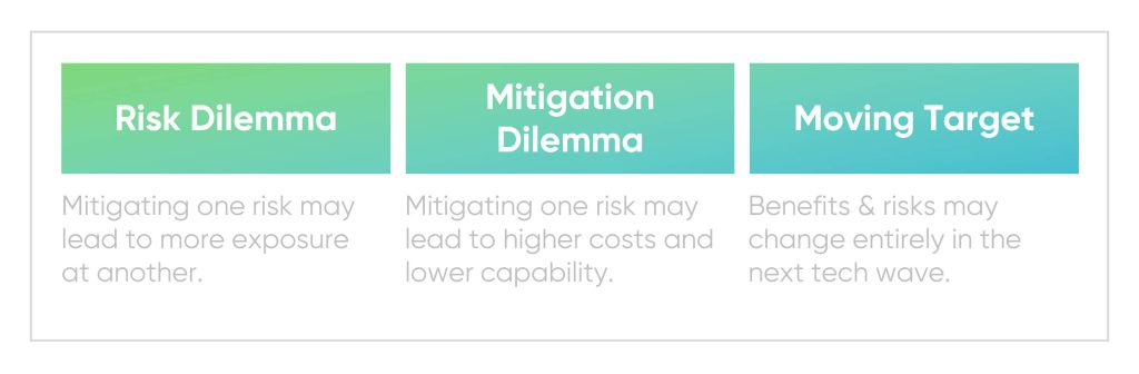 cloudahead Sovereignty Dilemmata